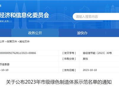 祝贺金沙8888js药包上榜2023年度重庆市绿色制造系统树模名单